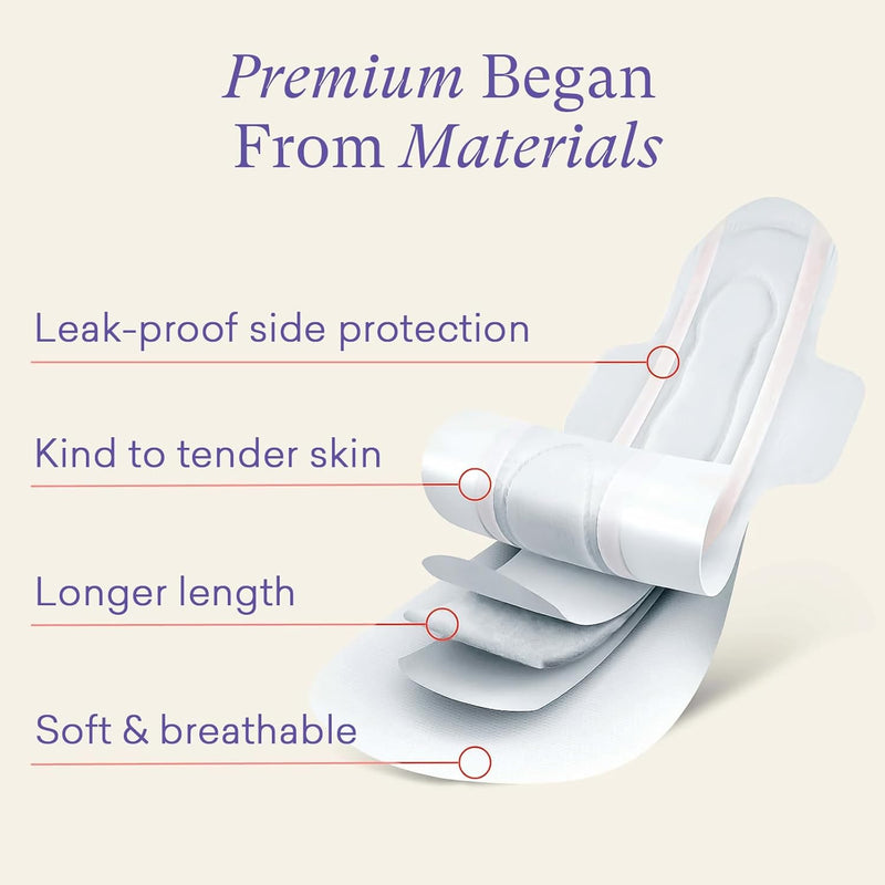 Premium Postpartum Pads with Wings Extra Long Maternity Pads Large Maximum Absorbency Post-partum Incontinence Pads Ultra Soft Heavy Flow Secure Leak Protection After Birth Pads, 24 Count