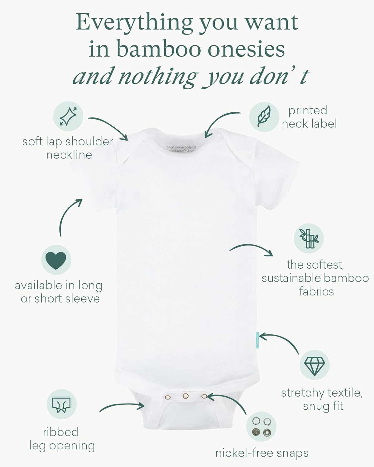 Bamboo Short-Sleeve Bodysuits - PurComfy
