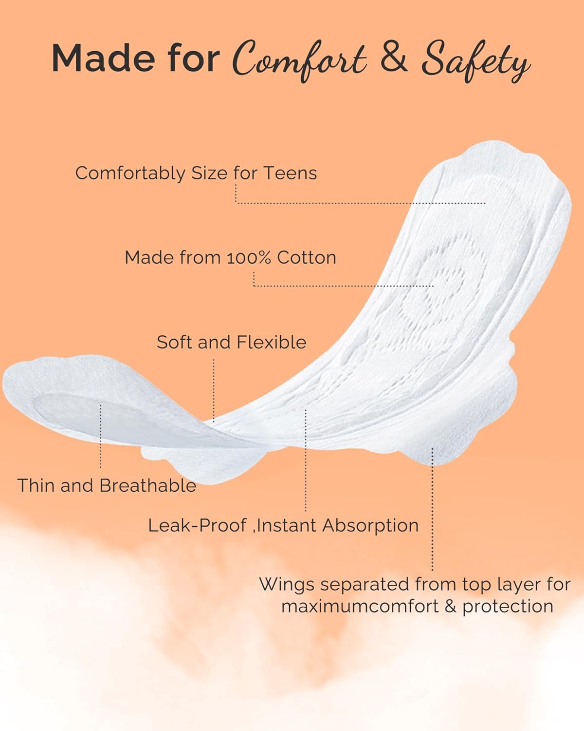Teen First Period Kit - PurComfy