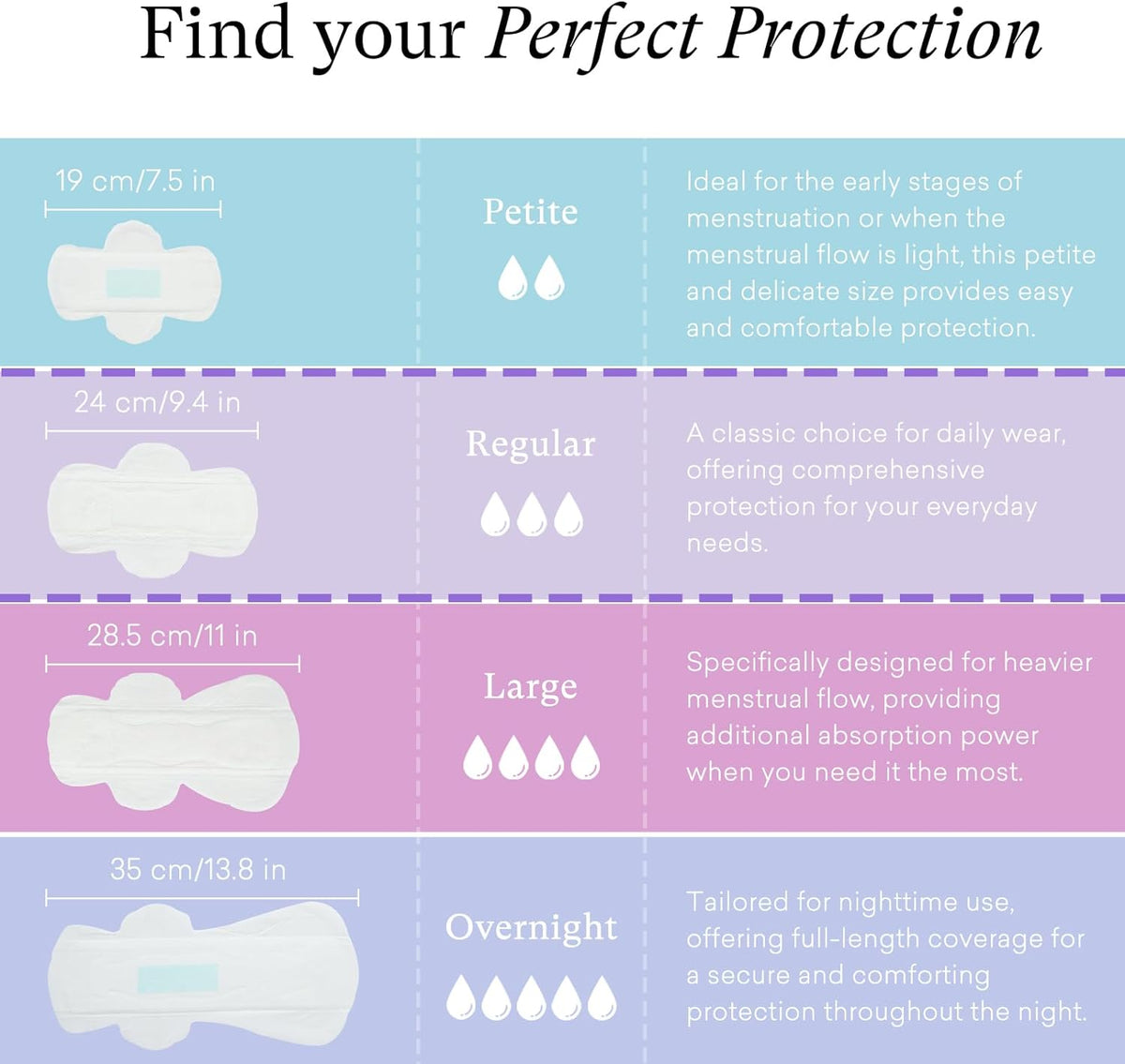 Teen Period Pads - PurComfy