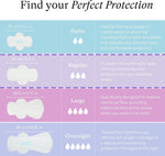 Teen Period Pads - PurComfy