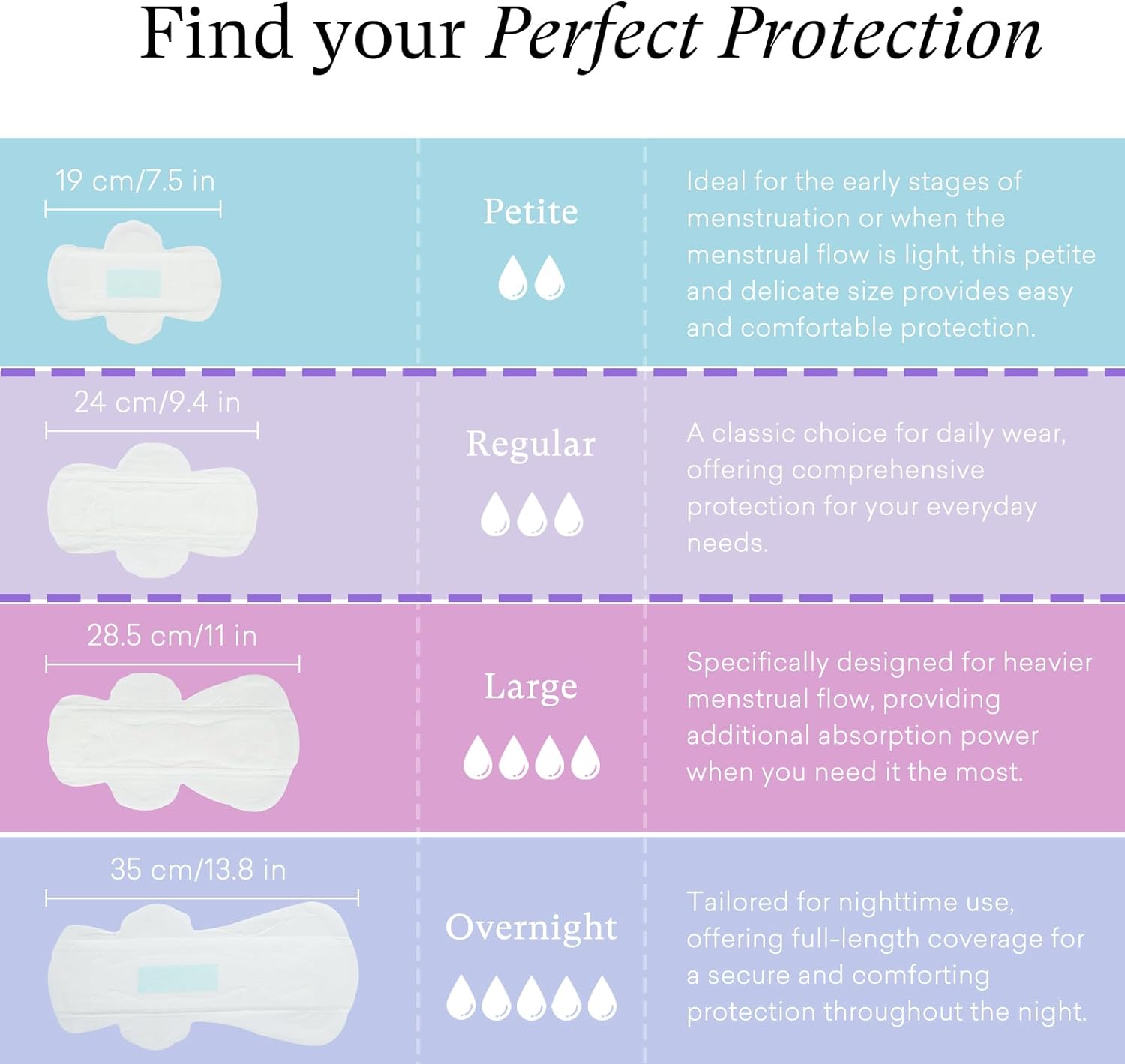 Teen Period Pads - PurComfy